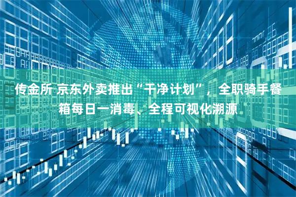 传金所 京东外卖推出“干净计划”，全职骑手餐箱每日一消毒、全程可视化溯源